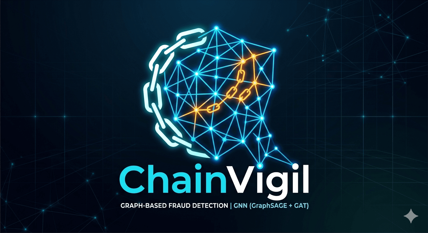 ChainVigil: Cross-Channel Mule Detection System Screenshot